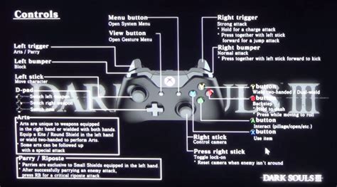 Solaire of Astora's character building guide for beginners.